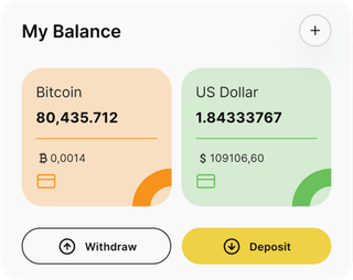 Donara AI automated trading solution — dashboard overview
